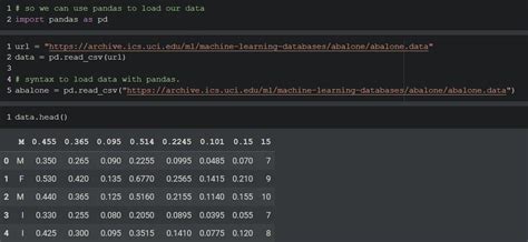 Image result for How to Use Data in Google Colab by Using Python