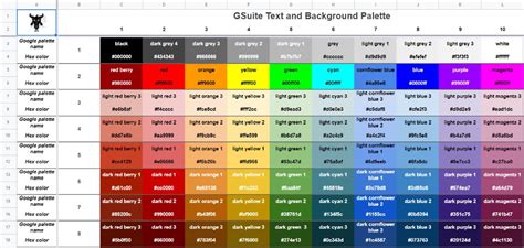 Image result for Color Chart for HTML