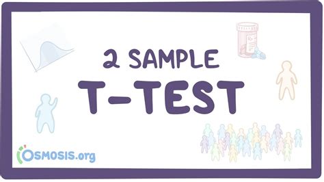 Image result for Two Sample T-Test P-Value