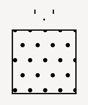 Image result for Matplotlib Hatch