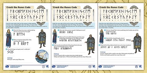Toradh íomhá ar History Code Breaker KS2 Worksheet