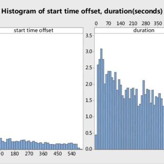 Image result for Normal Y User Profile