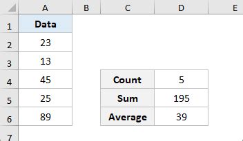 Image result for Excel-Formula View