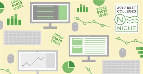 Colleges Computer Science に対する画像結果