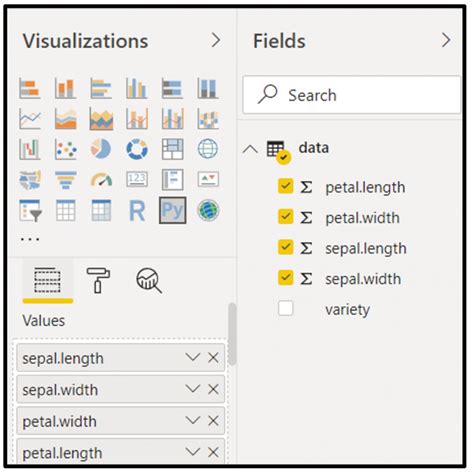 Image result for Power BI Data Visualization in Python Create Graph
