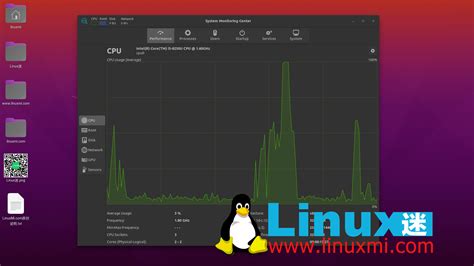 Image result for Linux Monitor