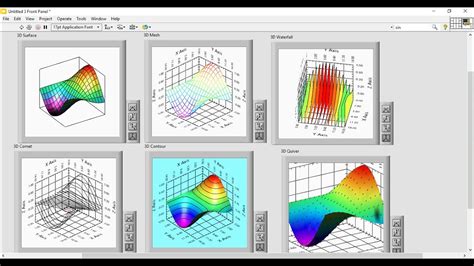 Image result for 3D Graphs in Java