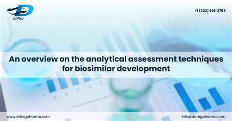 Afbeeldingsresultaten voor Biosimilar Development