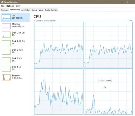 Toradh íomhá ar Boot Advanced Options Number of Processors