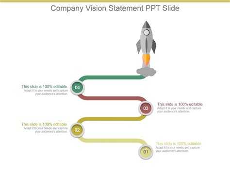 Image result for Vision Statement Slide Example