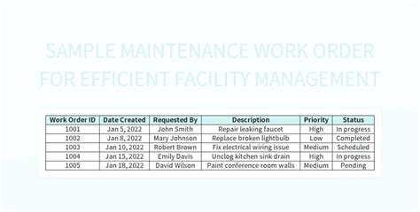 Image result for Maintenance Work Order System