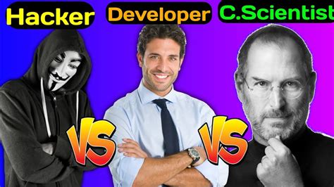 Toradh íomhá ar Programmer vs Hacker