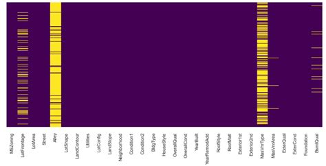 Toradh íomhá ar Beautiful Python Figures