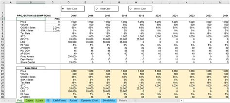 Image result for Exemple Scenario Analysis Excel Template