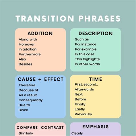 Image result for Clear Transition Examples