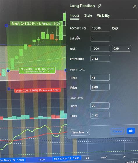 +Trading View Long Position ପାଇଁ ପ୍ରତିଛବି ଫଳାଫଳ