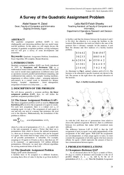 Toradh íomhá ar Quadratic Assignment Problem Illustrations