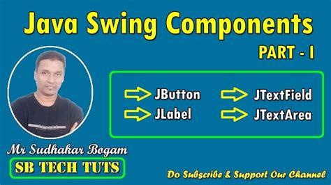 Swing Components in Java PDF માટે ઇમેજ પરિણામ