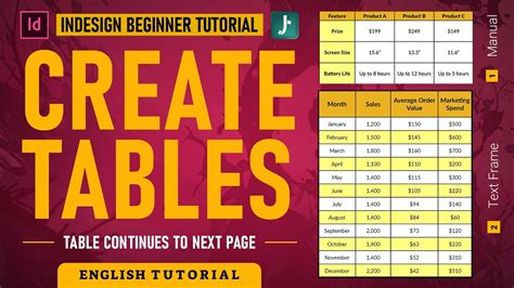 Toradh íomhá ar InDesign Tabel Layout