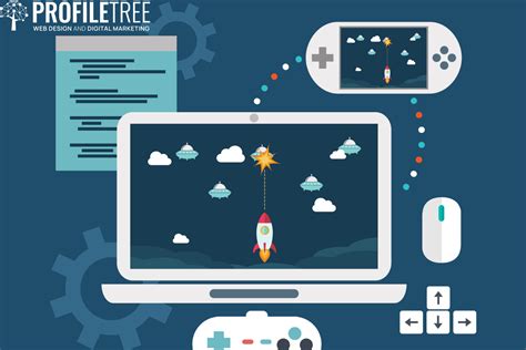 Image result for Java Game App