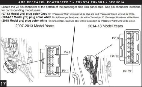 Afbeeldingsresultaten voor Amp Power Step Module