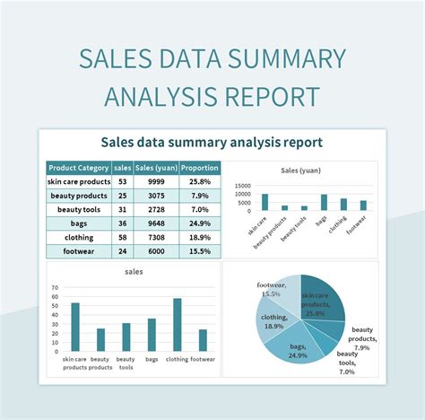 Data Summary Table に対する画像結果