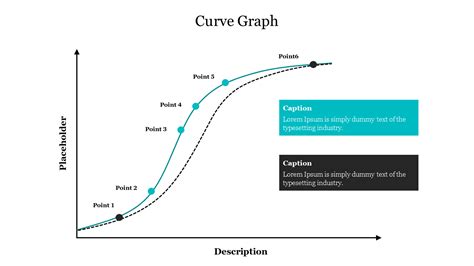 Image result for Curve Graph Chart Design