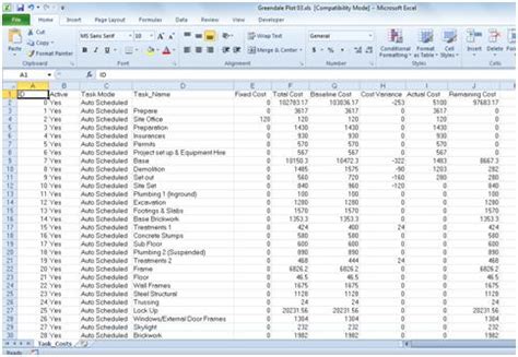 Image result for Export Microsoft Project to Excel
