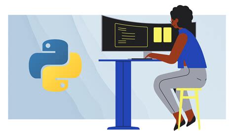 Image result for AWS Python Folder YAML