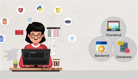 Image result for Full-Stack Devs vs Back End Dev