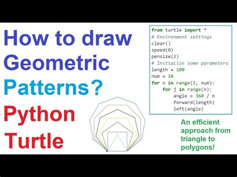 Image result for Pattterns in Python Turtle