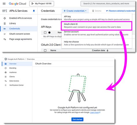 Afbeeldingsresultaten voor Google API Client Delphi