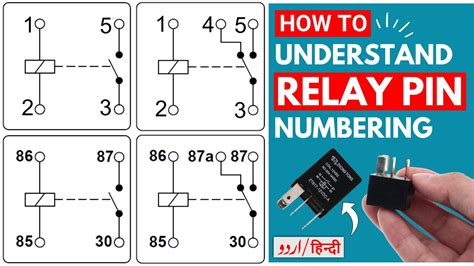 Image result for Relay Pin Numbers Do