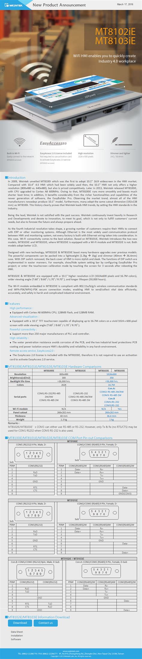 Macro Programming for Weintek に対する画像結果