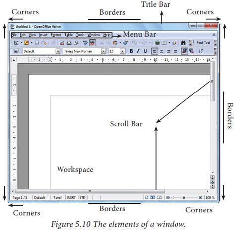 Image result for Examples of Computer Windows