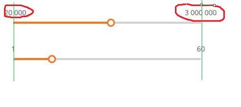 Afbeeldingsresultaten voor Align Upper Line CSS Table