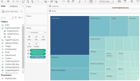 Image result for Tableau TreeMap Design
