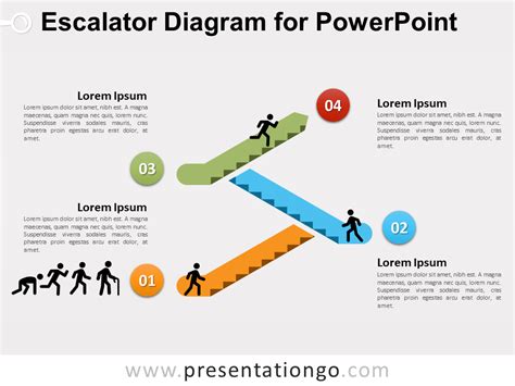 Afbeeldingsresultaten voor PowerPoint Watch Floor Graph