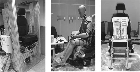 Image result for Dummy Colour for Equipment Testing