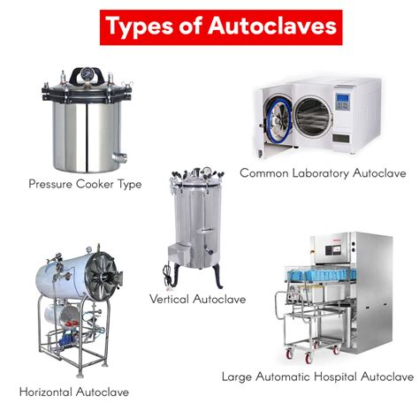 Image result for Pressure Cooker Autoclave