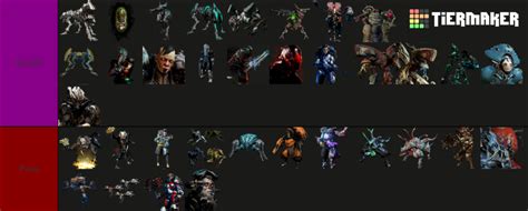 Afbeeldingsresultaten voor Warframe Bosses