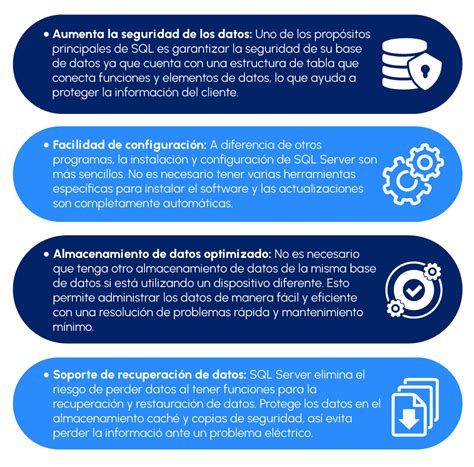 Image result for Como Funciona Microsoft SQL Server