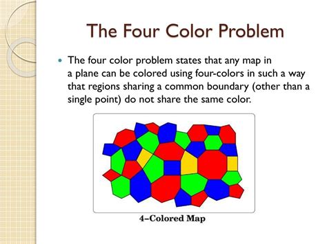 Image result for Graph Colours Four