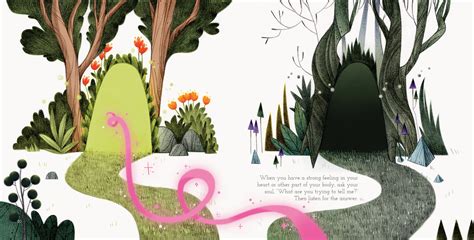 Image result for Level Loop Book Layout