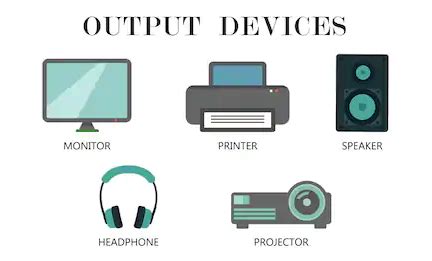 Toradh íomhá ar Computer Screen Projection Hardware Diagram