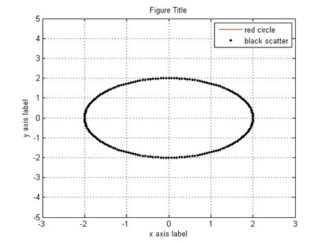 MATLAB Output Sample に対する画像結果
