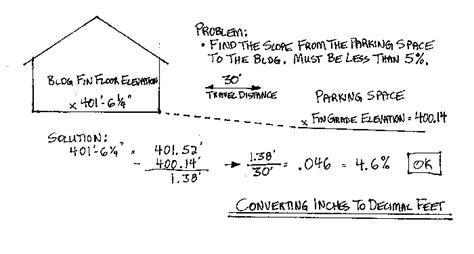 Image result for Calculation and Basic Science Construction