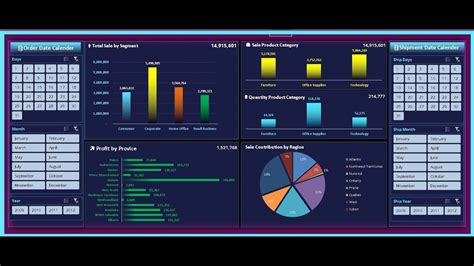 Image result for Interactive Dynamic Excel Dashboard Tutorial for Beginners Free Download