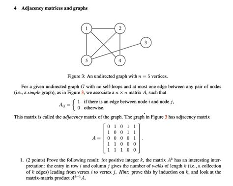 Example of Adjacency Matrix 4 Vertices に対する画像結果