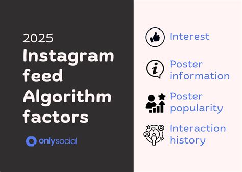 Image result for Instagram Algorithm Timeline